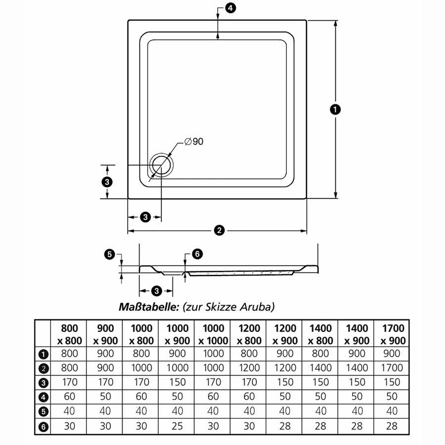 Ottofond Duschwanne Aruba Quadrat In Anthrazit – Bild 4