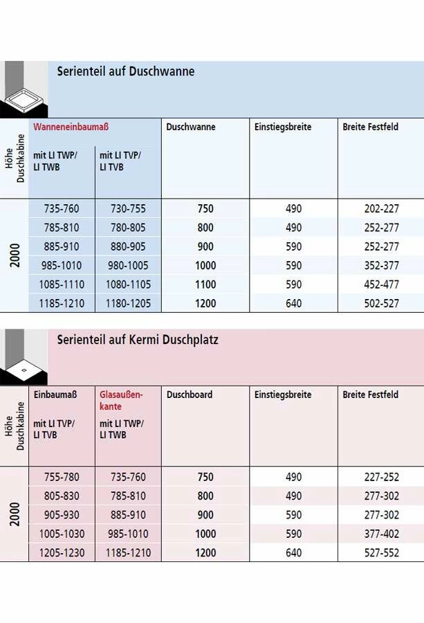 Kermi Liga Drehtür Mit Festteil Für Seitenwand – Bild 8