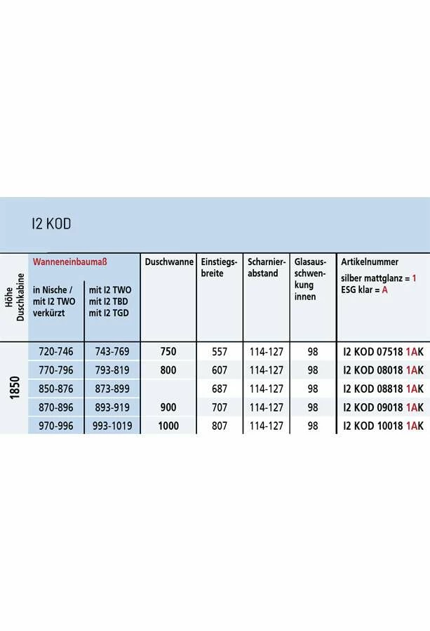 Kermi Ibiza 2000 Drehtür Mit Versetztem Drehpunkt Express – Bild 6
