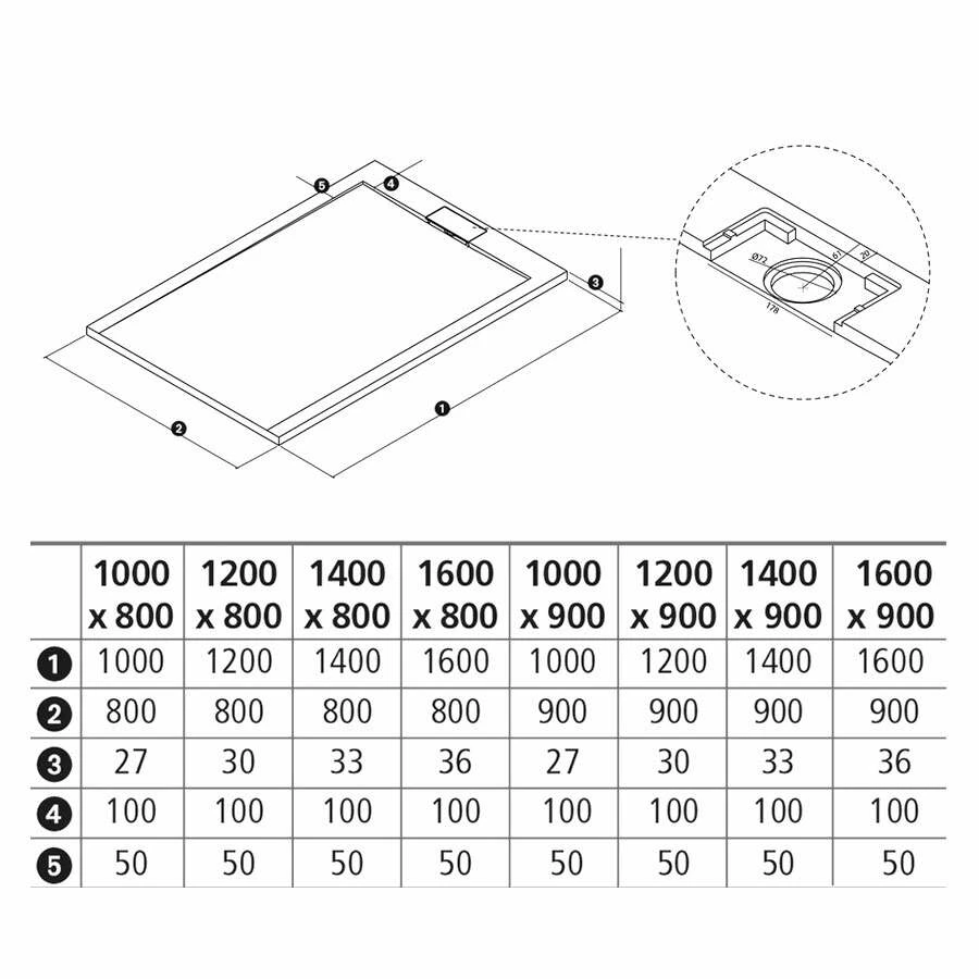 Ottofond Duschwanne Zona Mineralguss Steinoptik Anthrazit – Bild 6