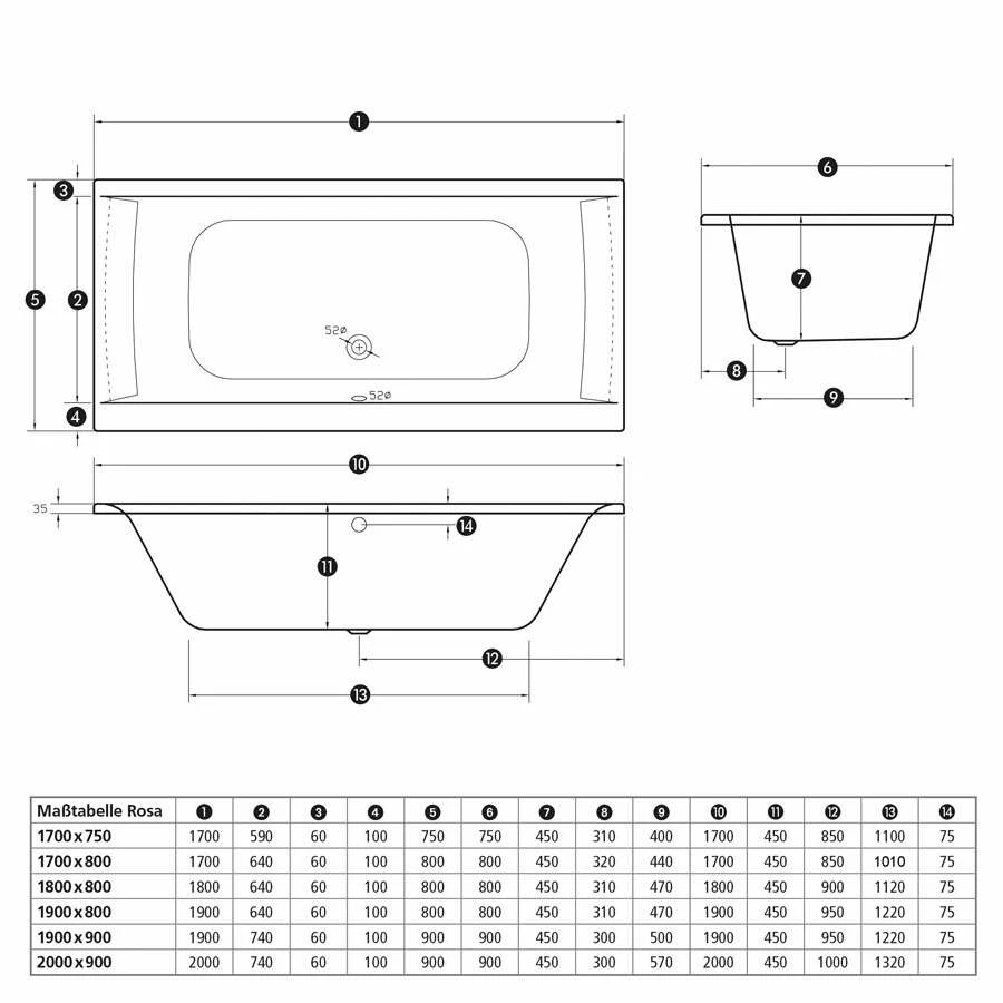 Ottofond Rechteckbadewanne Rosa – Bild 3