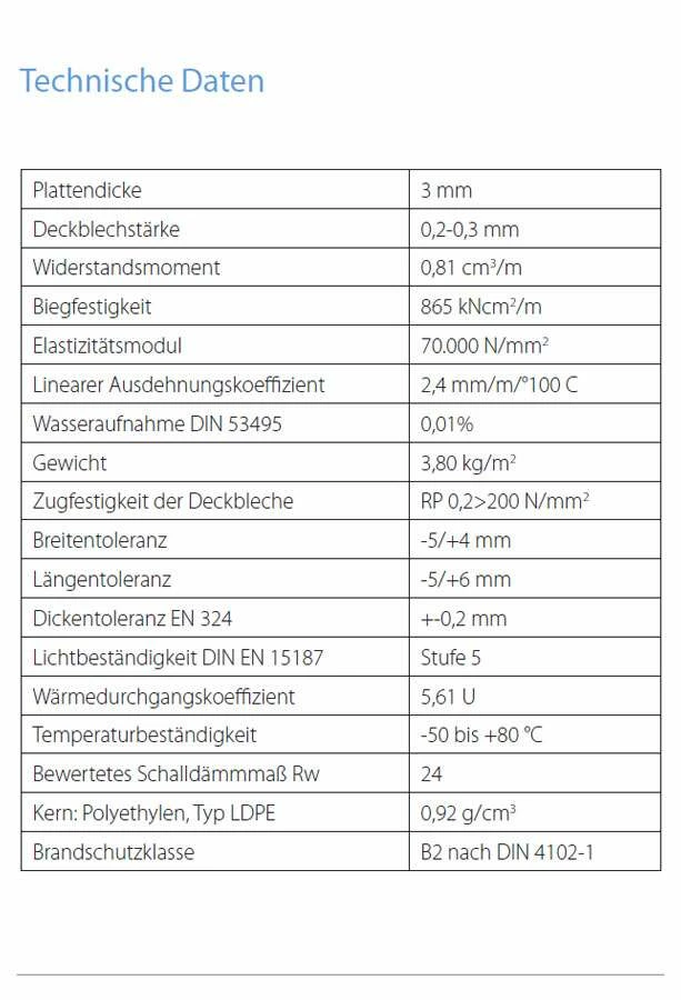 Breuer Duschrückwand Holz-Dekor-Dekor – Bild 5