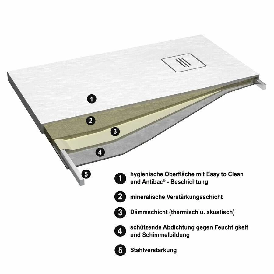 Ottofond Duschwanne Nevis Quadrat Mineralguss Steinstruktur Ultraleicht – Bild 5