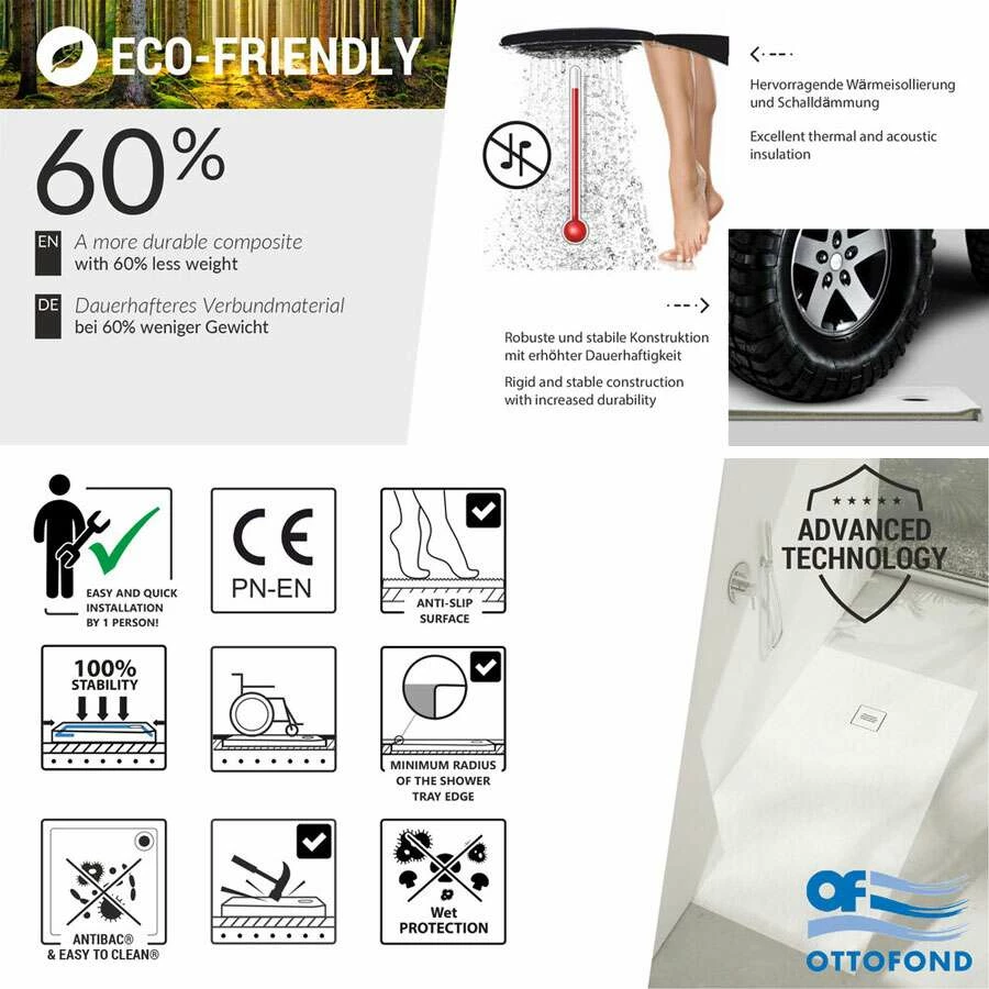 Ottofond Duschwanne Nevis Quadrat Mineralguss Steinstruktur Ultraleicht – Bild 6