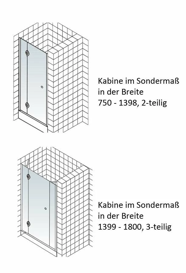 Schulte MasterClass Drehtür In Nische – Bild 3
