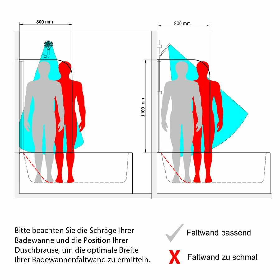 Schulte Davita Badewannenaufsatz 2-teilig 8 Mm – Bild 6