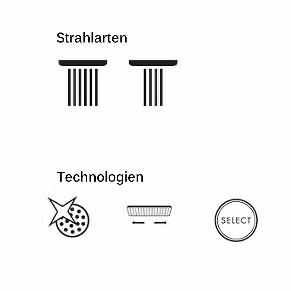 Hansgrohe Showerpipe Croma Select E 180 – Bild 2
