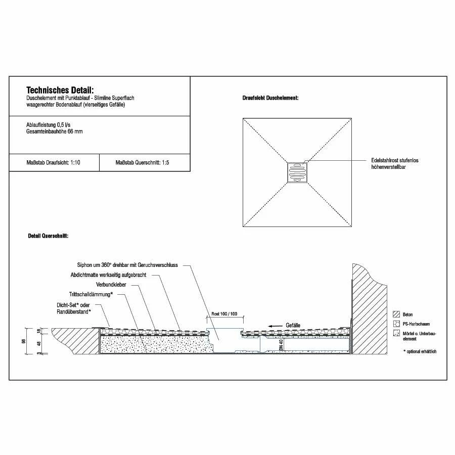 Duschmeister Duschelement Slimline Befliesbar Mit Punktablauf Zentral – Bild 2