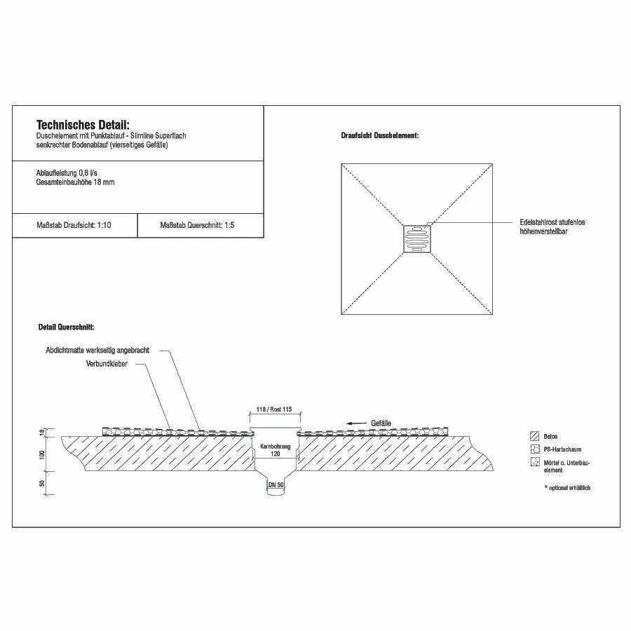 Duschmeister Duschelement Slimline Befliesbar Mit Punktablauf Zentral – Bild 3