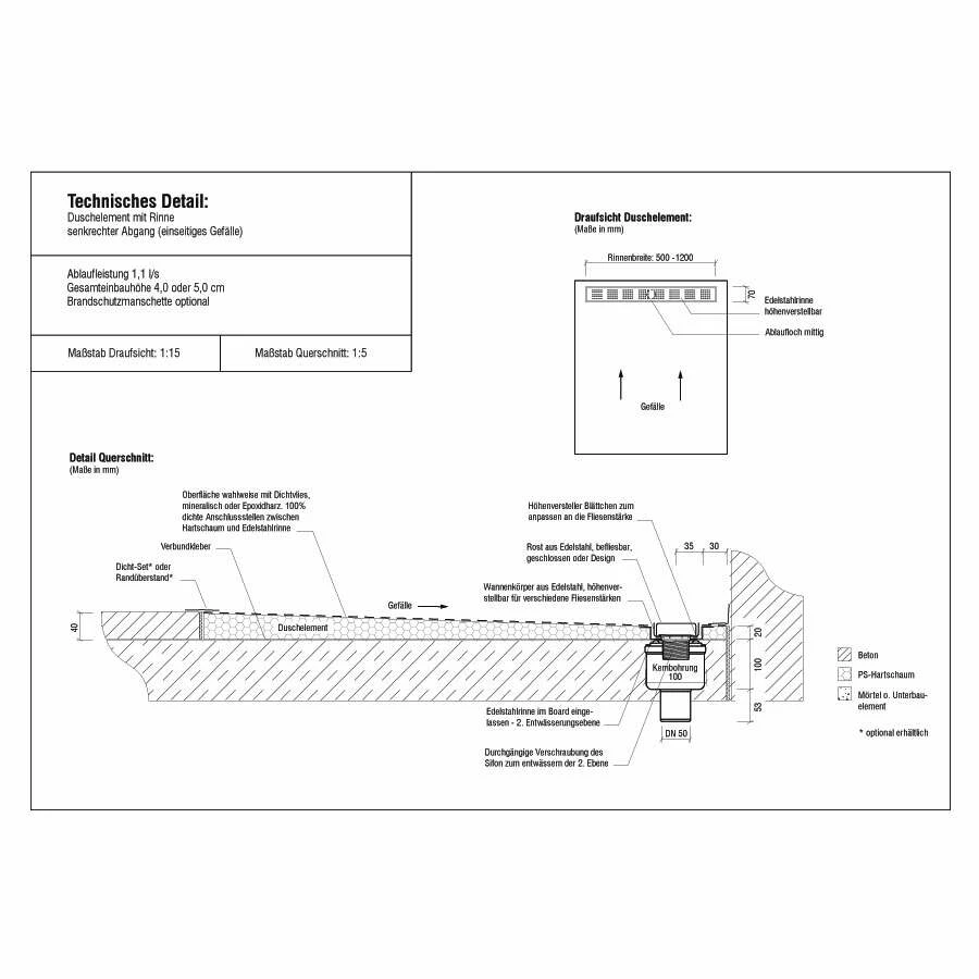 Duschmeister Duschelement Befliesbar Mit Rinne – Bild 3