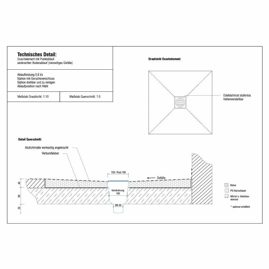 Duschmeister Duschelement Halbkreis Befliesbar Mit Punktablauf Zentral – Bild 3