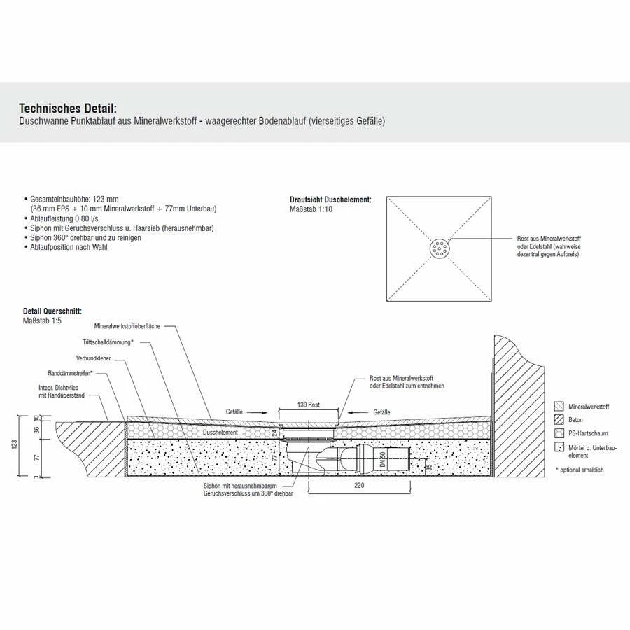 Duschmeister Duschelement Halbkreis Aus Mineralwerkstoff Mit Punktablauf – Bild 2