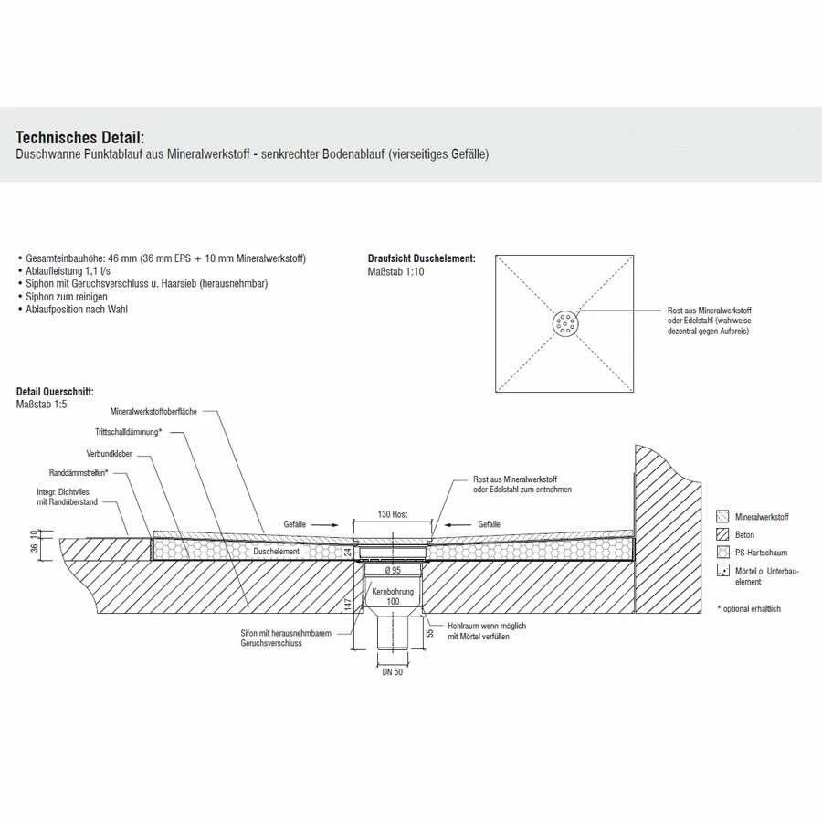 Duschmeister Duschelement Halbkreis Aus Mineralwerkstoff Mit Punktablauf – Bild 3