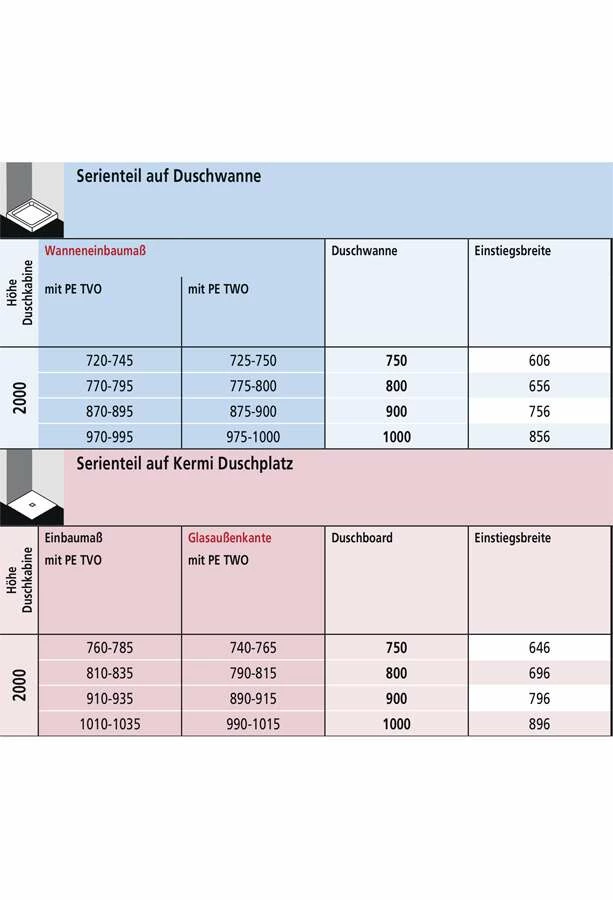Kermi Pega Drehtür Für Seitenwand TWO – Bild 4